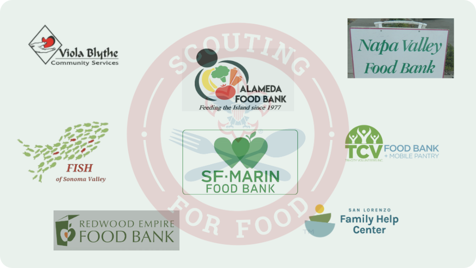 Scouting for Food collage of local Food Banks.
