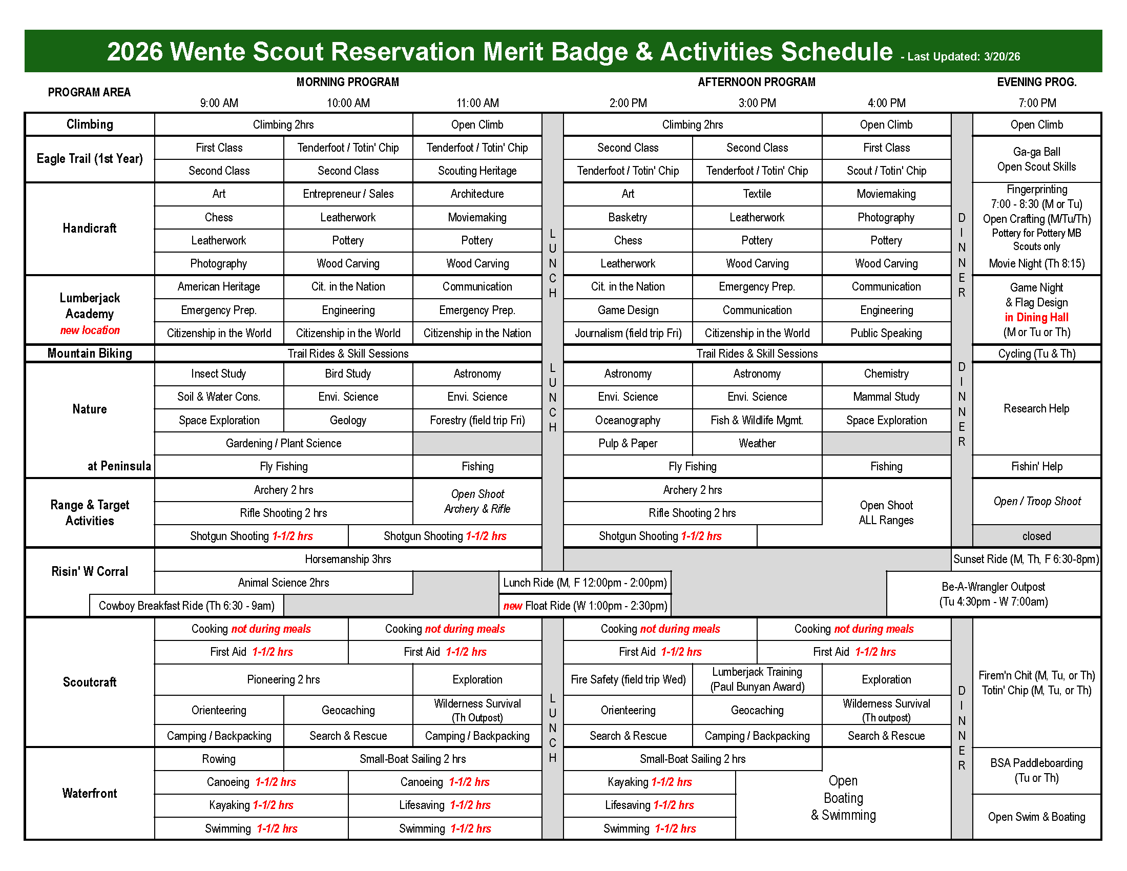 2026 Wente Merit Badge Schedule 20260320