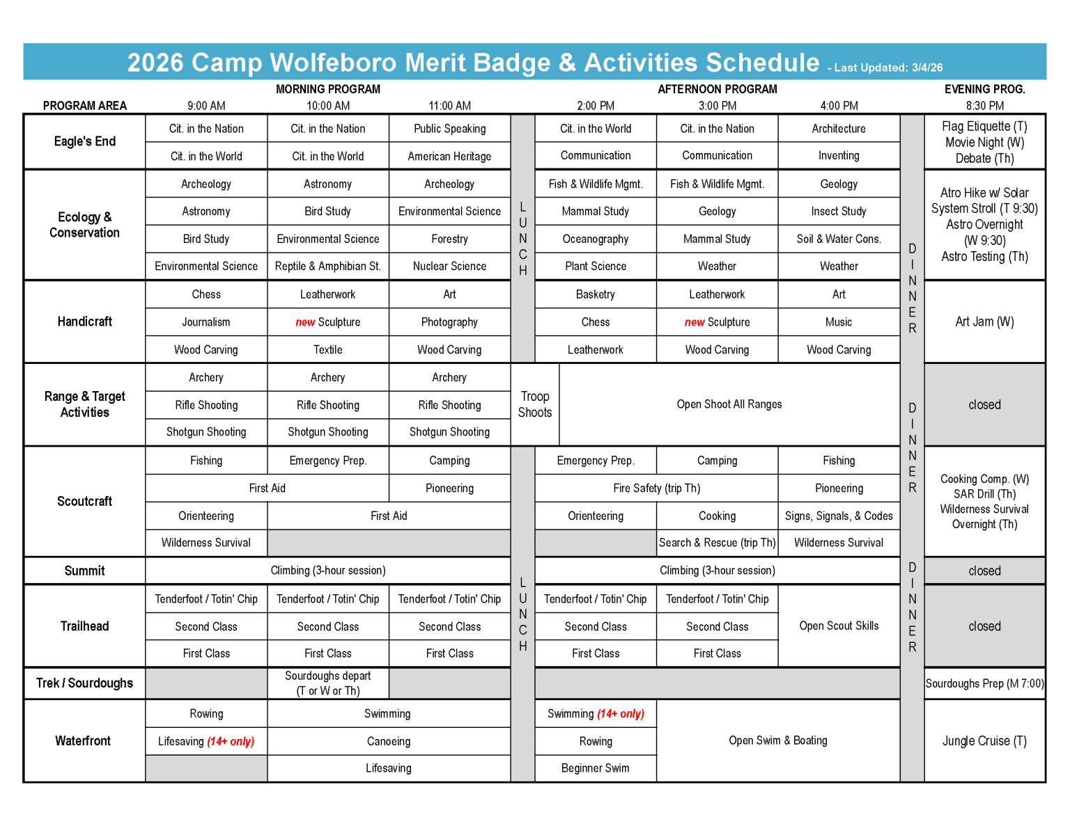 2026 Wolfeboro Merit Badge Schedule 20260304