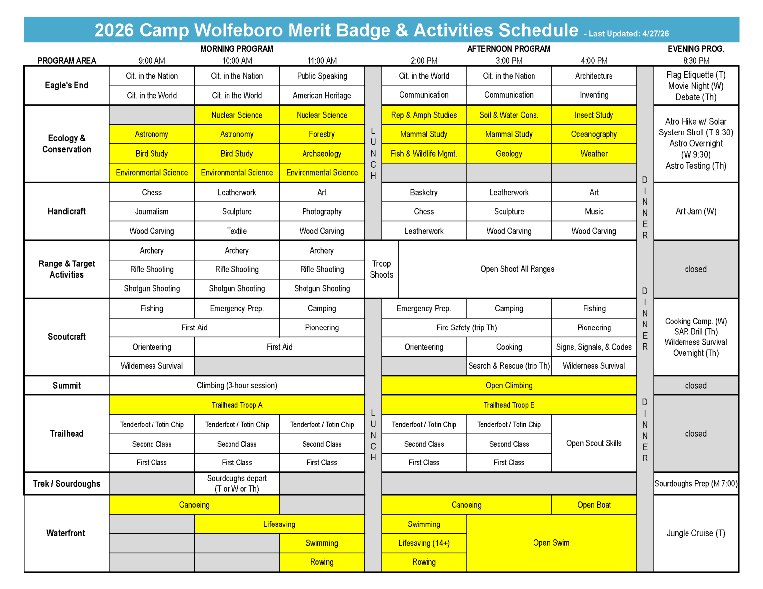 2026 Wolfeboro Merit Badge Schedule 20260427