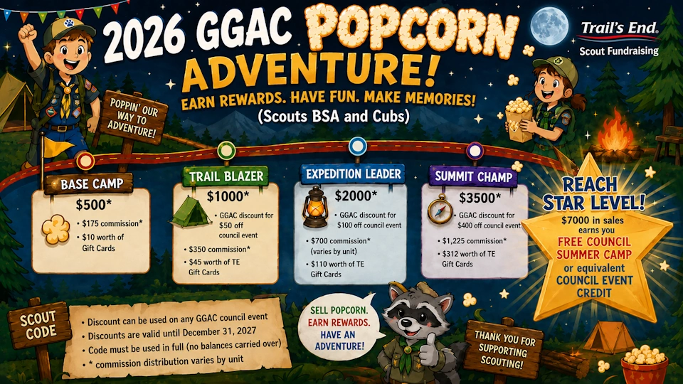 GGAC Popcorn incentives program for 2026