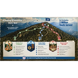 2026 Scouting America Trail Map