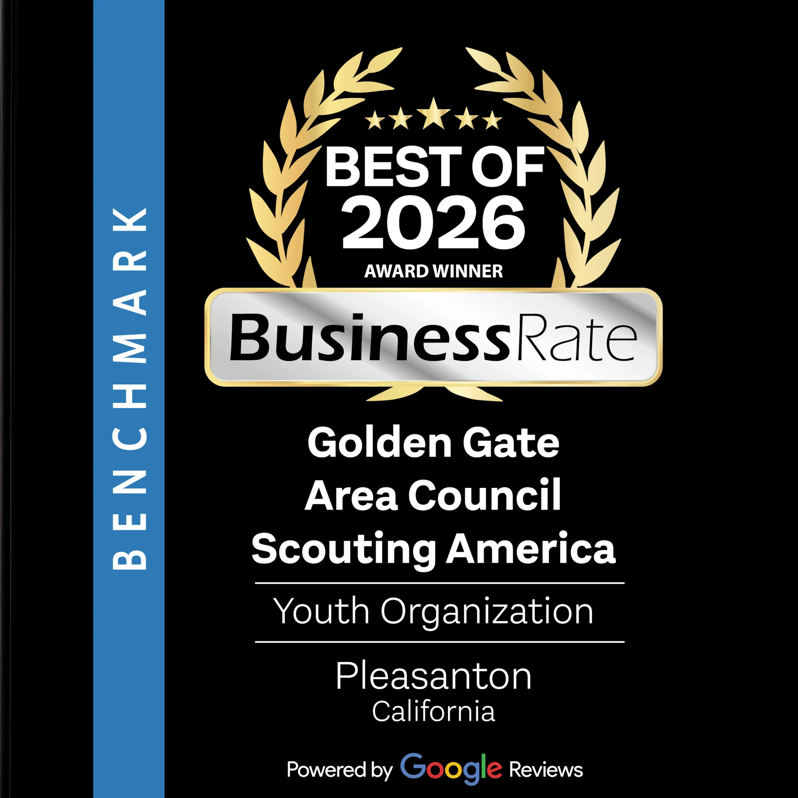 Plaque recognizing Golden Gate Area Council as Best of 2026 Youth Organizations in Pleasanton, California.